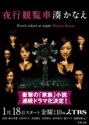 Recommendation: Yakou Kanransha similar to Rakujitsu