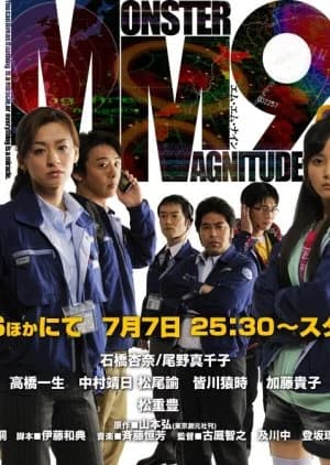 Recommendation: MM9 similar to Treasure of Destiny