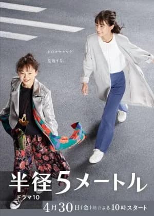 Recommendation: Hankei 5 Metoru similar to Maria (2001)