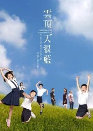 Recommendation: Somewhere over the Sky similar to Get Up