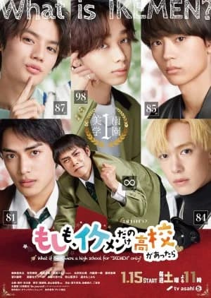 Recommendation: Moshimo, Ikemen Dake no Koukou ga Attara similar to Rookies