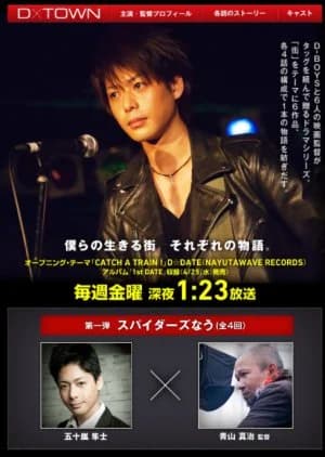 Recommendation: Spiders Nau similar to Perfect Report