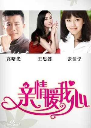 Recommendation: Qin Qing Nuan Wo Xin similar to Speed and Love