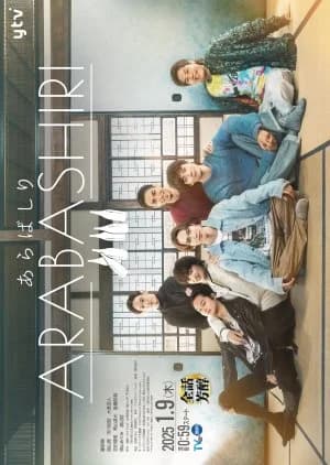 Recommendation: Arabashiri similar to Gokusen