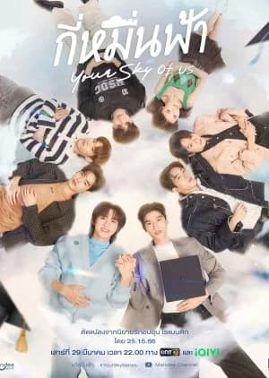 Recommendation: Your Sky of Us similar to Beside the Sky