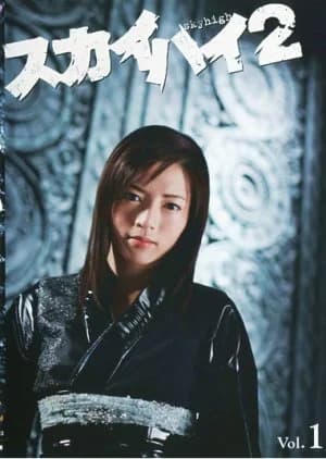 Recommendation: Sky High 2 similar to Tohai II