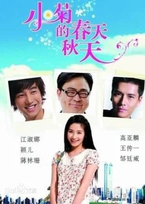 Recommendation: Xiao Ju's Autumn similar to Papadol!