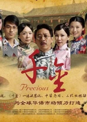 Recommendation: Precious (2012) similar to Home Away from Home (2007)