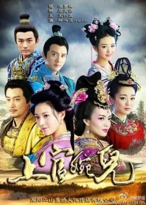 Recommendation: Shang Guan Wan Er similar to Zhen Qing Ban Xing Yue