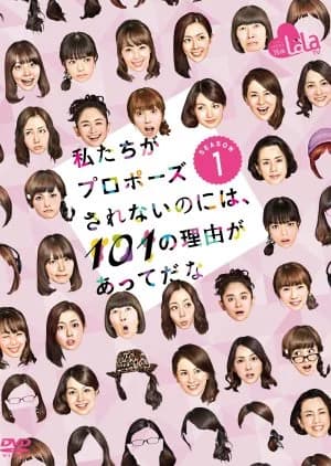 Recommendation: Watashitachi ga Puropozusarenai no ni wa, 101 no Riyuu ga Atte da na similar to Here Comes Fortune Star