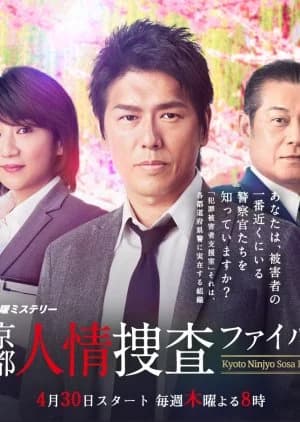 Recommendation: Kyoto Ninjou Sousa File similar to Quiz