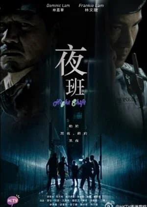 Recommendation: Night Shift (2015) similar to Had I Not Seen the Sun