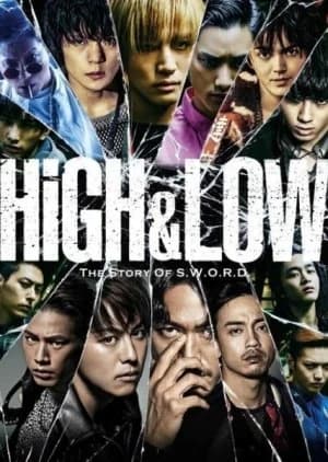 Recommendation: High&Low: The Story of S.W.O.R.D. similar to Never Say Never