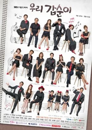 Recommendation: Our Gap Soon similar to May-December Love