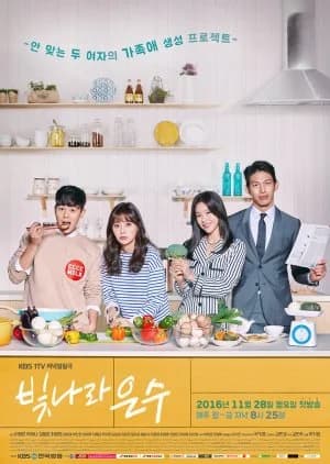 Recommendation: Still Loving You similar to Secret