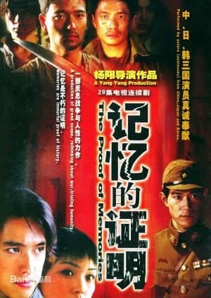 Recommendation: The Proof of Memories similar to Man's Inhumanity to Man