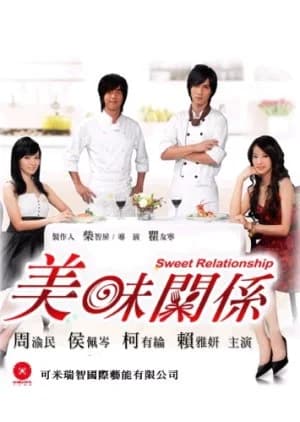 Recommendation: Sweet Relationship similar to Fighting Time