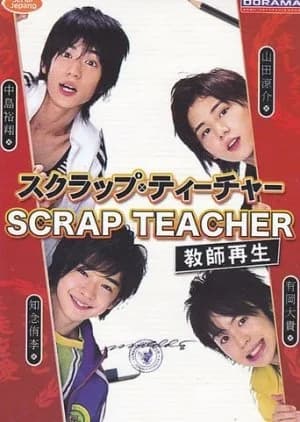 Recommendation: Scrap Teacher similar to Challenged (2009)