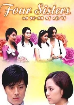 Recommendation: Four Sisters (2001) similar to Sanatorium for Love