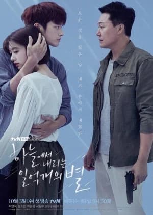 Recommendation: The Smile Has Left Your Eyes similar to A Beautiful Mind