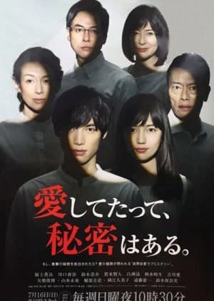 Recommendation: Aishite tatte, Himitsu wa Aru similar to Possessed