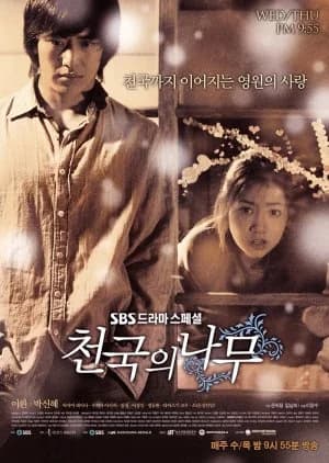 Recommendation: Tree of Heaven similar to Devil Beside You