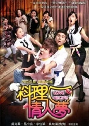 Recommendation: Love Recipe similar to Delicious Proposal