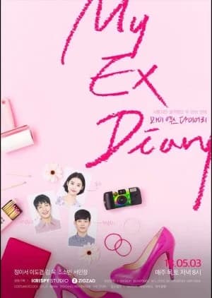 Recommendation: My Ex Diary similar to Engineering Sensibility