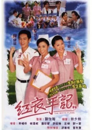 Recommendation: The White Flame similar to Freezing Point (2004)