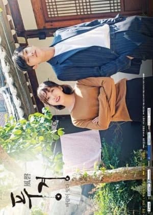 Recommendation: Wind-Bell similar to Login to You