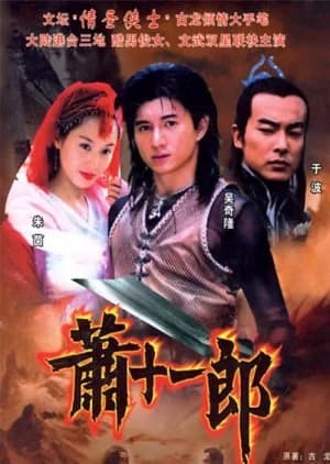 Recommendation: Treasure Raiders (2002) similar to The Proud Twins