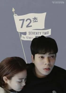 Recommendation: 72 Seconds Season 3 similar to Love Security