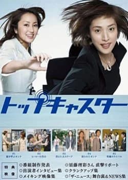 Recommendation: Top Caster similar to Super Partner