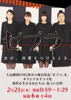 Recommendation: Zebra (2019) similar to Percent