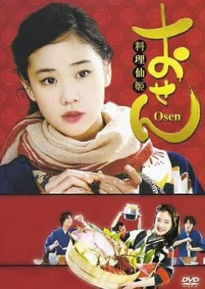 Recommendation: Osen similar to Delicious Proposal