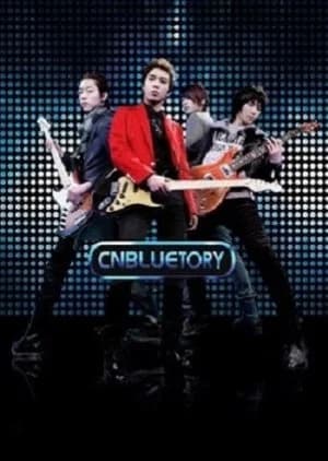 Recommendation: CNBLUETORY similar to Take 1