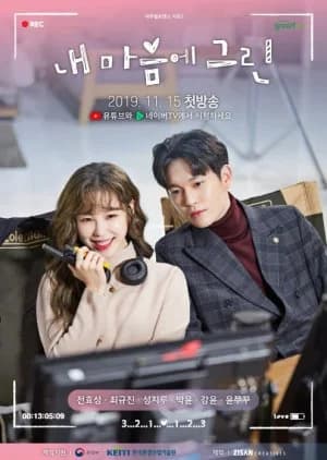 Recommendation: The Pure Memories of My Heart (2019) similar to Boys