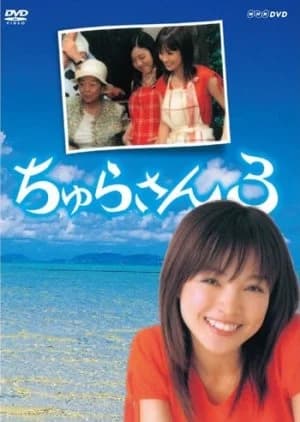 Recommendation: Churasan Season 3 similar to Go With