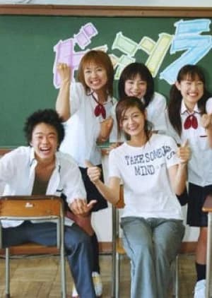 Recommendation: Doremisora similar to Get Up