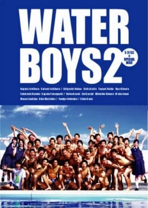 Recommendation: Water Boys 2 similar to Rookies